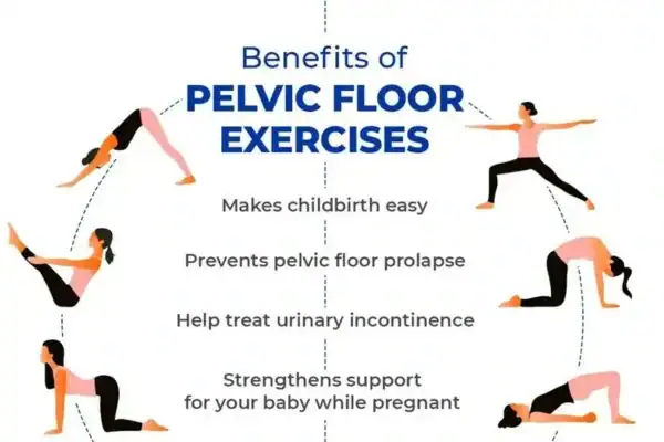 Pelvic Floor Exercises with faecal incontinence West Hampstead